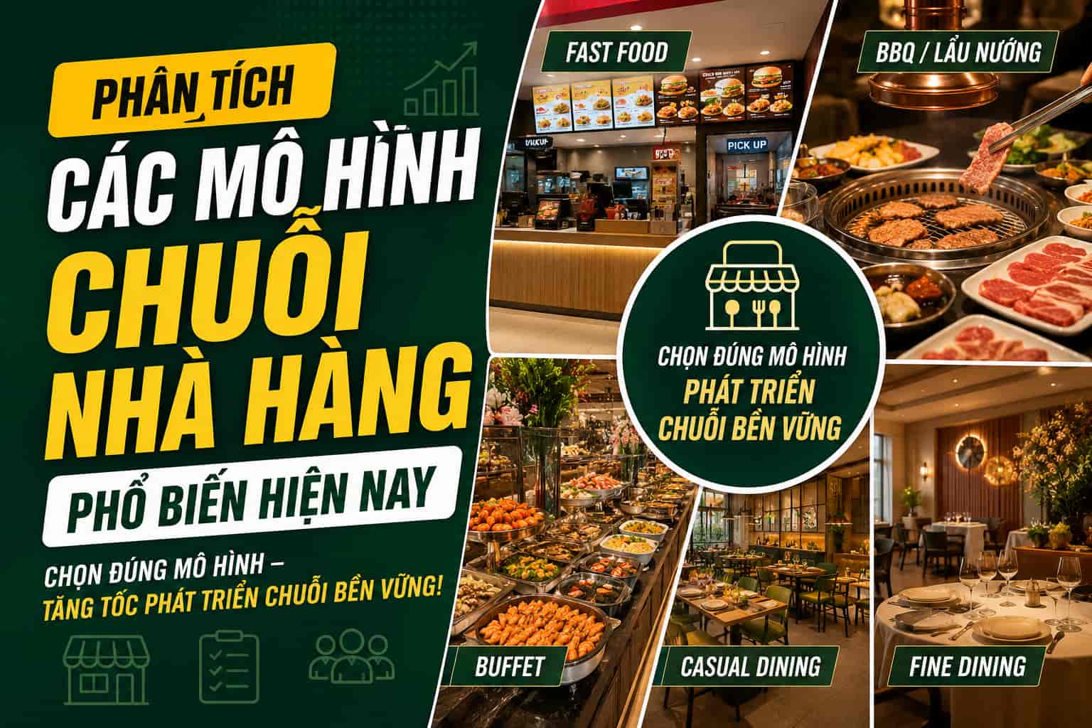 7+ Các mô hình chuỗi nhà hàng phổ biến nhất hiện nay