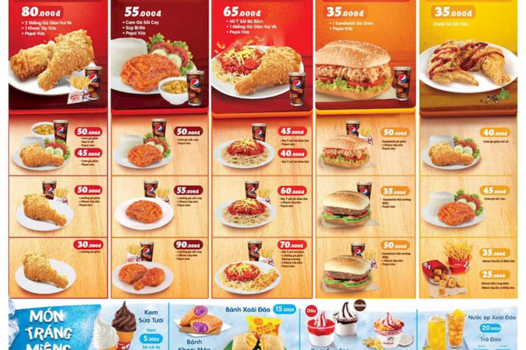 Cách vận hành chuỗi nhà hàng hiệu quả