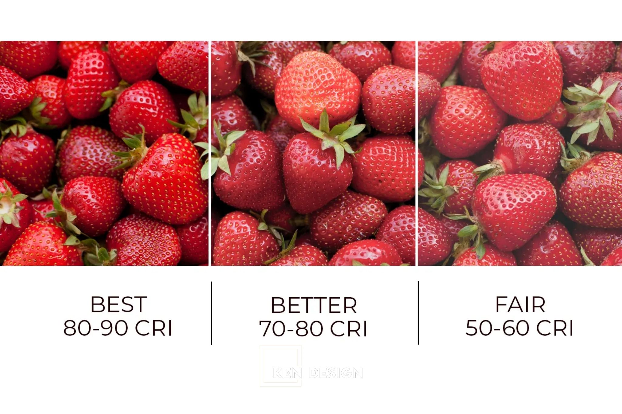 5 nguyên tắc bố trí ánh sáng cho nhà hàng Châu Âu