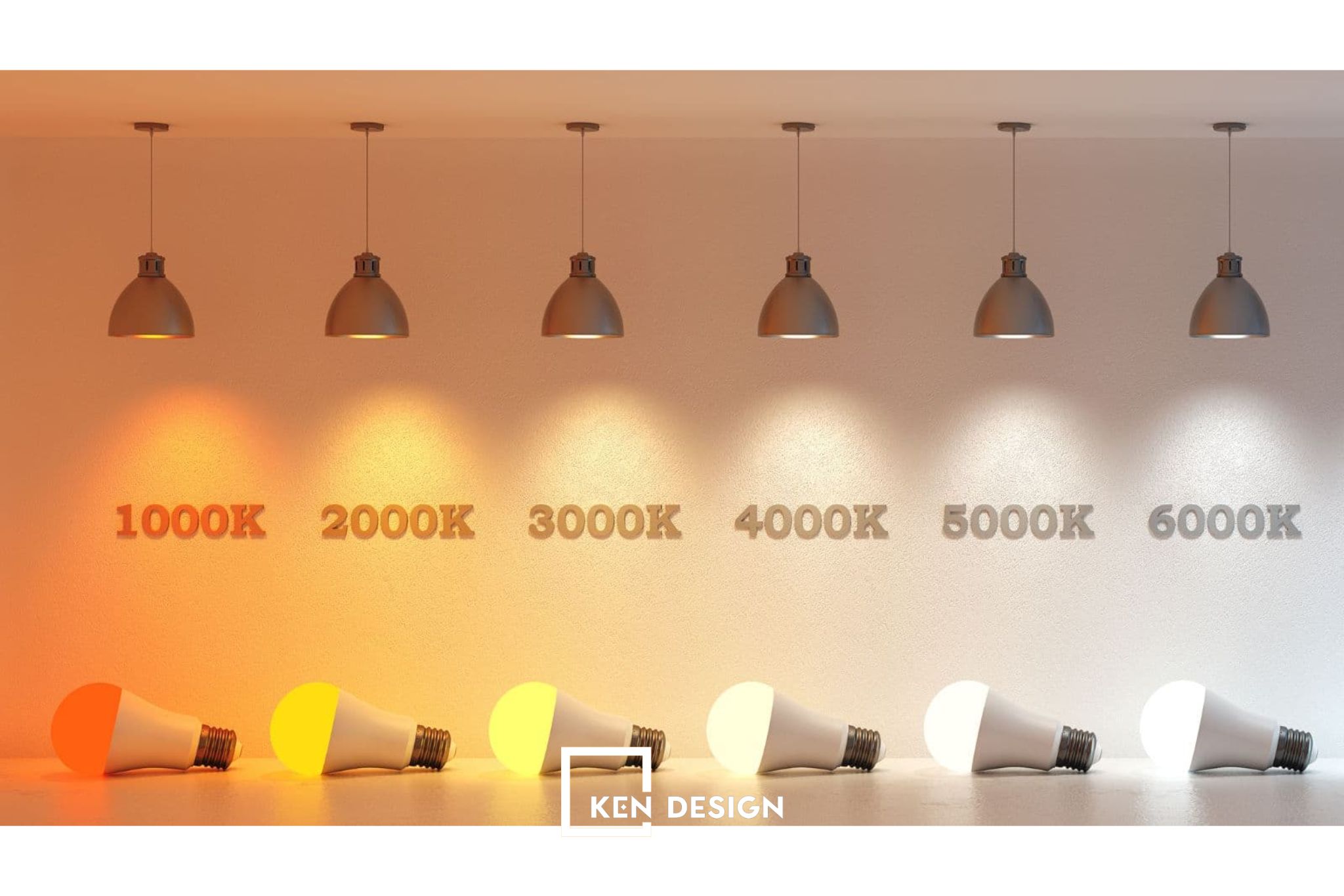 Thiết kế nhà hàng Châu Âu từ A đến Z