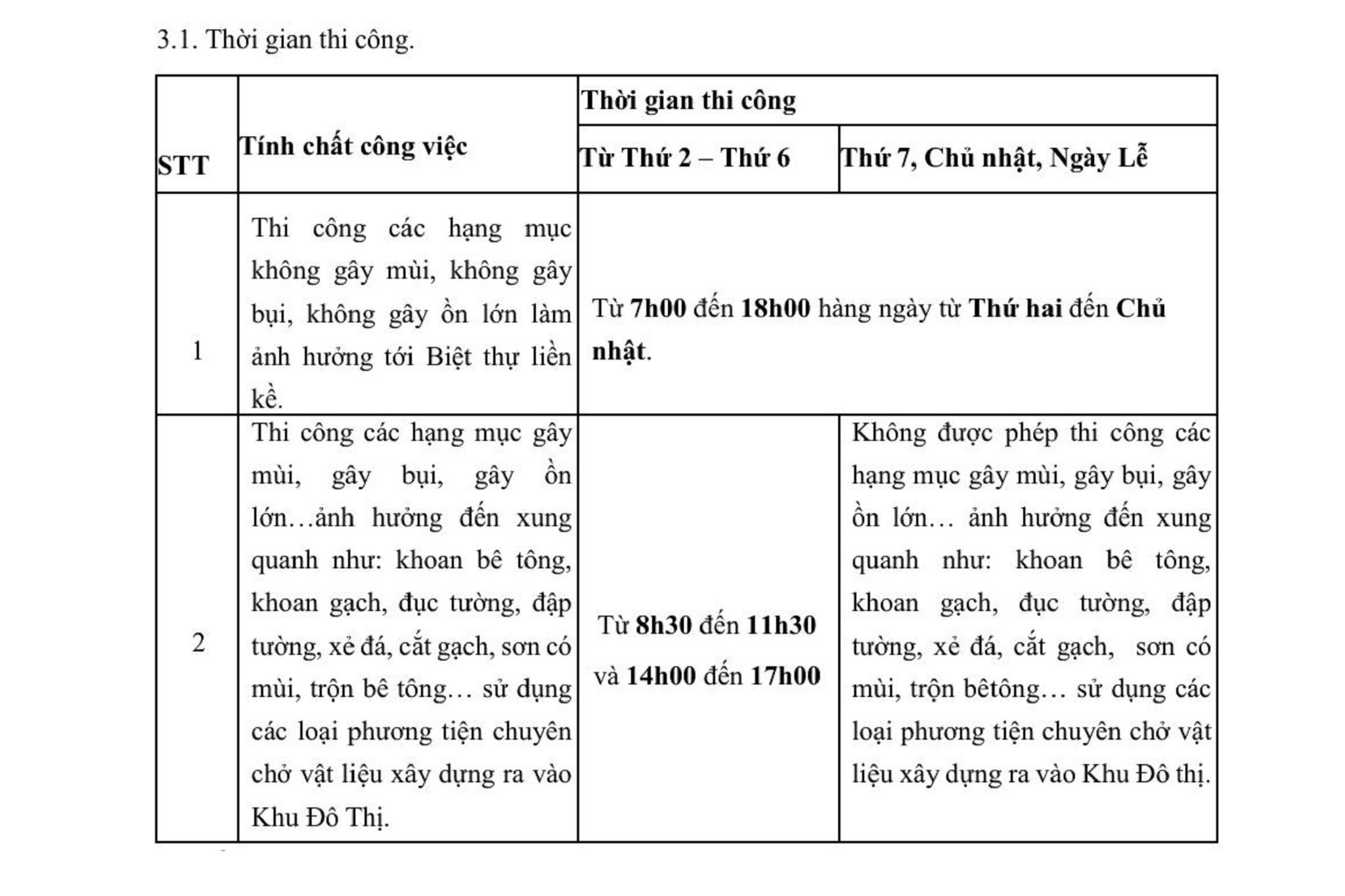 quy-dinh-thi-cong-biet-thu-vin-2026