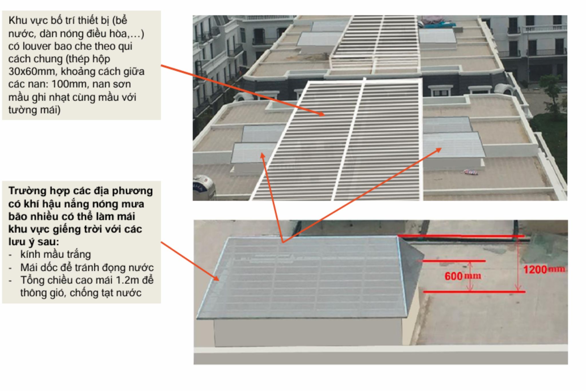 quy-dinh-thiet-ke-shophouse-vin