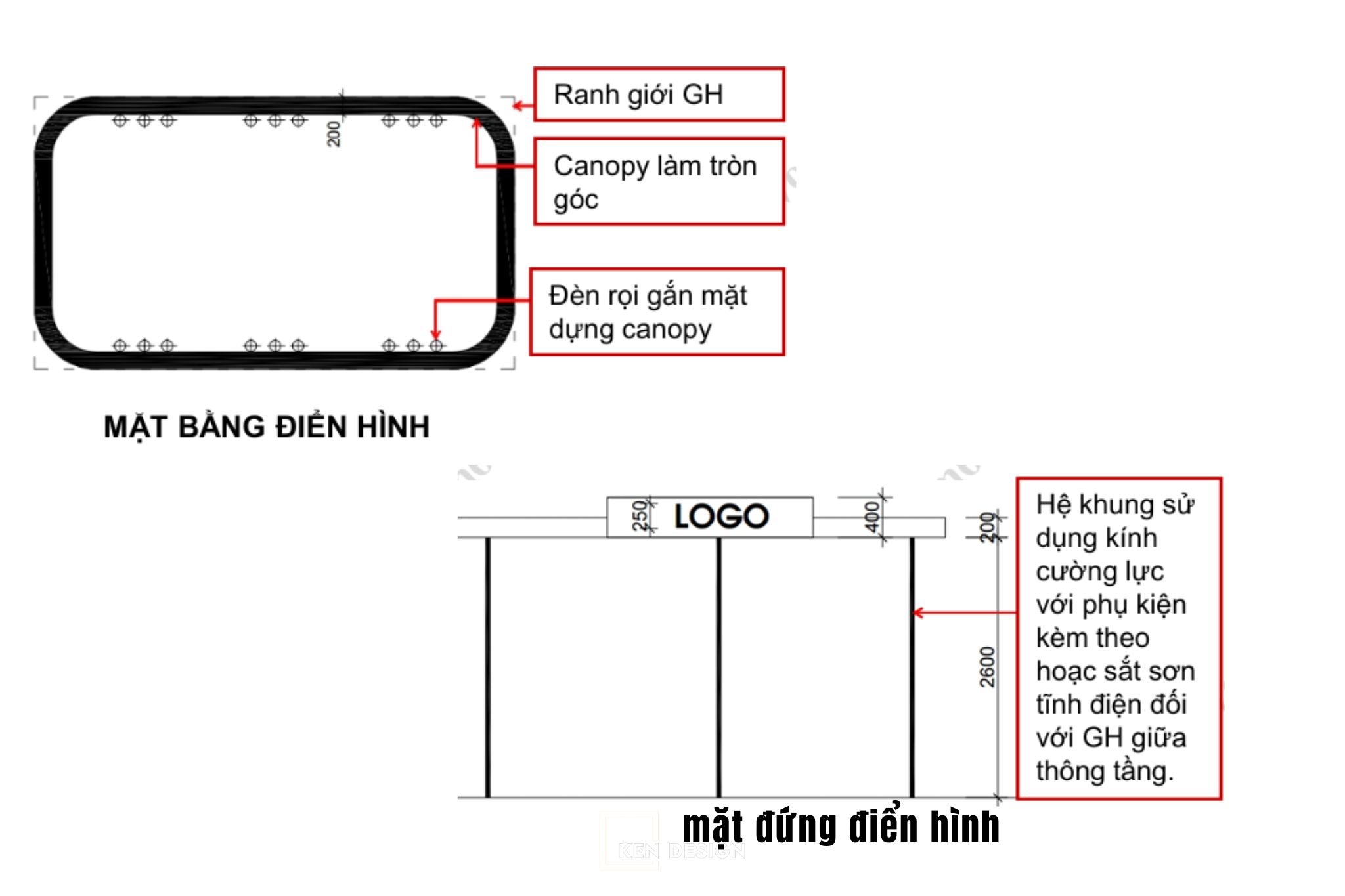 thiet-ke-mat-tien-trong-vincom