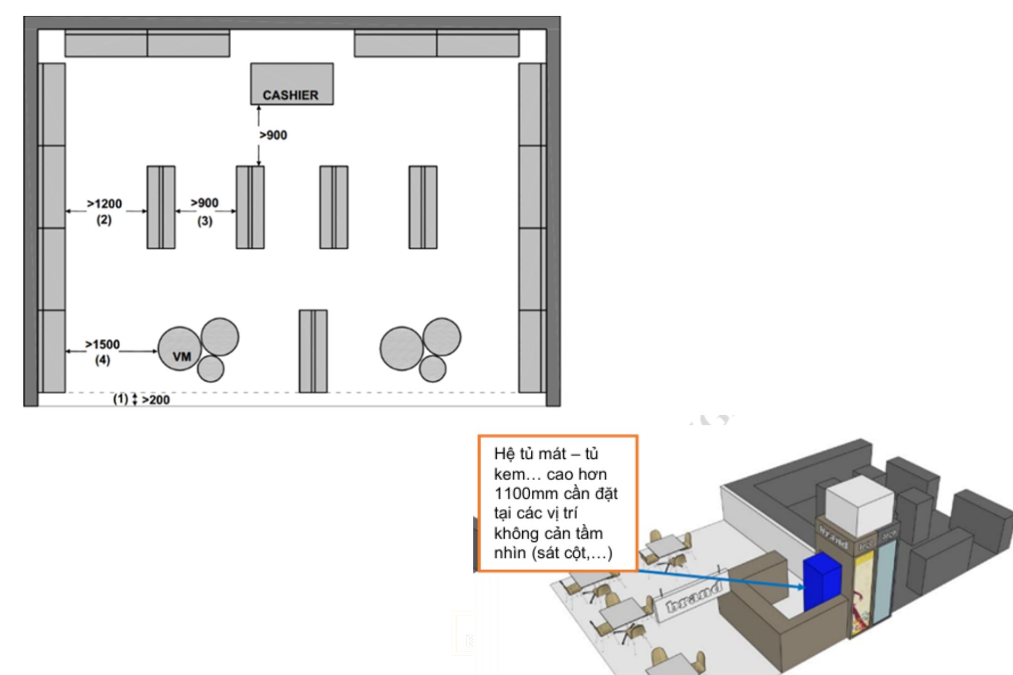 thiet-ke-gian-hang-vincom