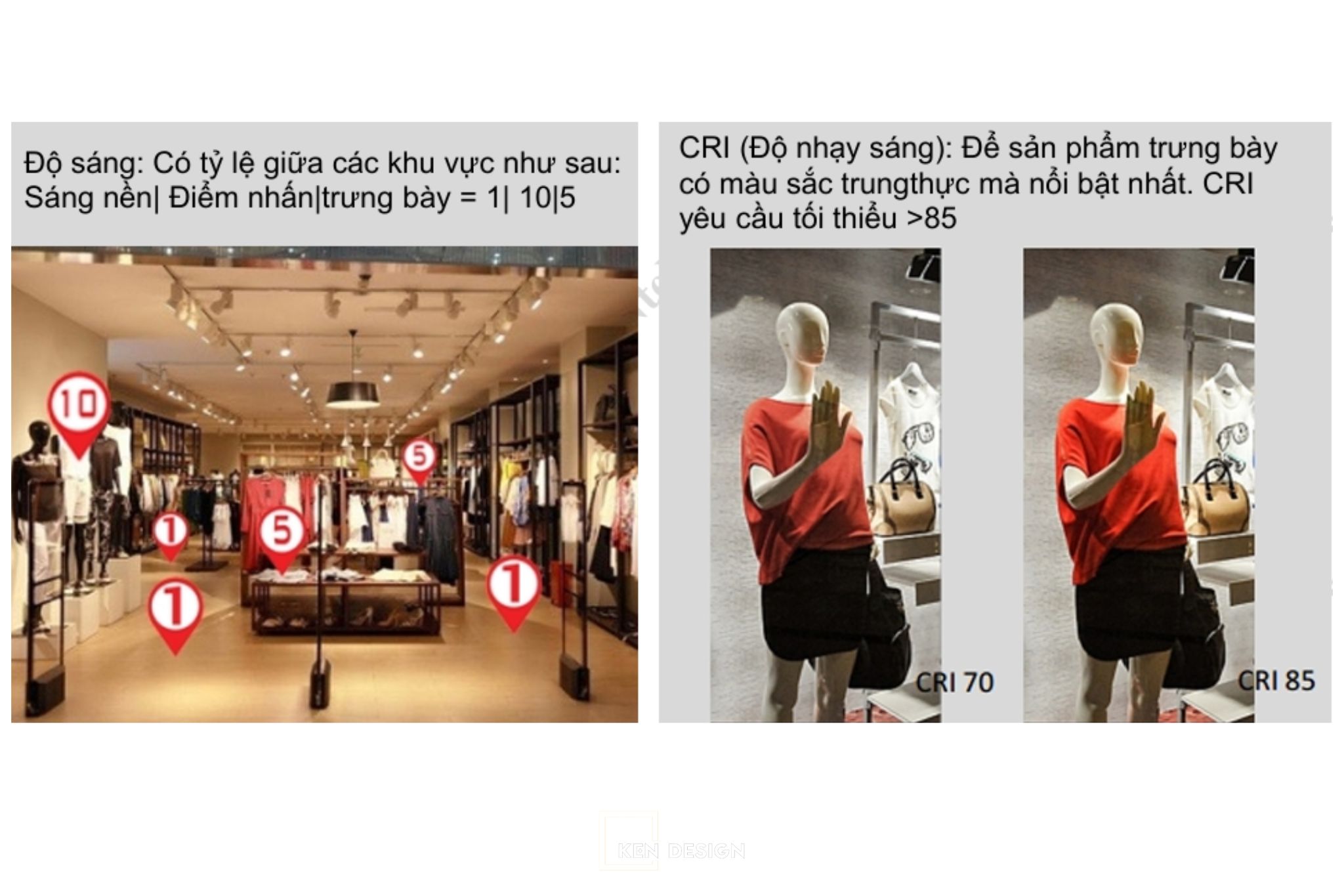 thiet-ke-anh-sang-cho-gian-hang-trong-vincom