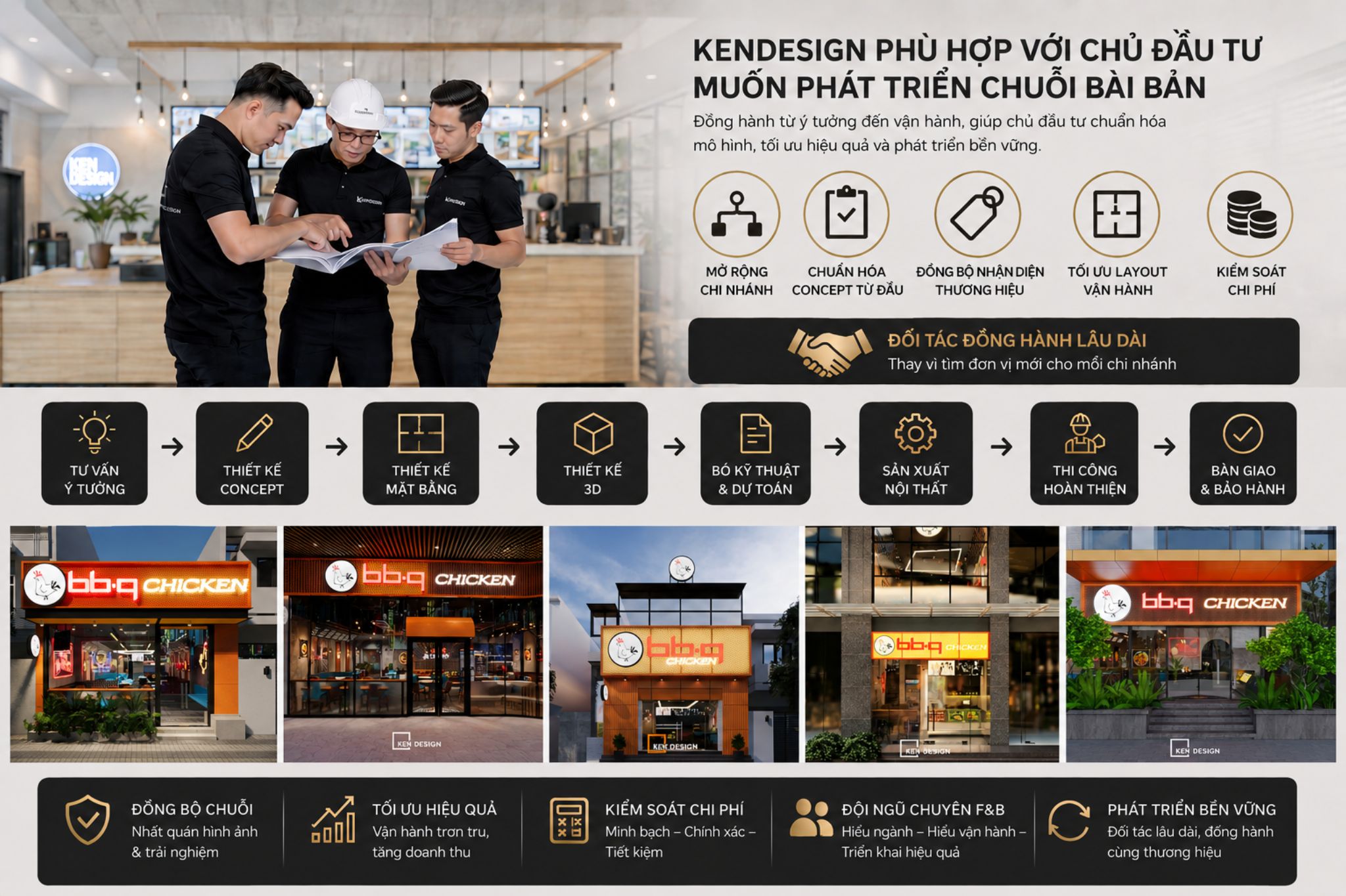 Thiết kế và thi công chuỗi nhà hàng trọn gói